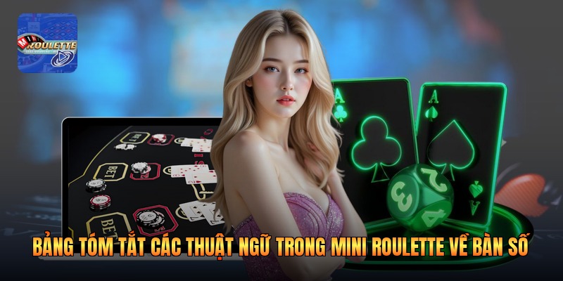 Bảng tóm tắt các thuật ngữ trong mini roulette về bàn số
