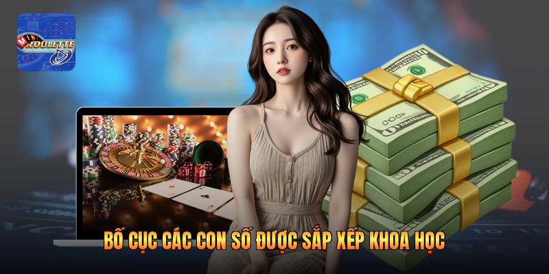 Bố cục các con số được sắp xếp khoa học