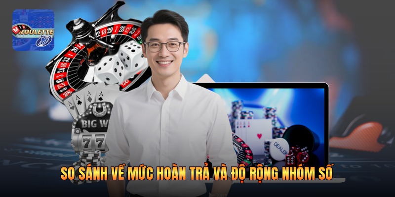 So sánh về mức hoàn trả và độ rộng nhóm số